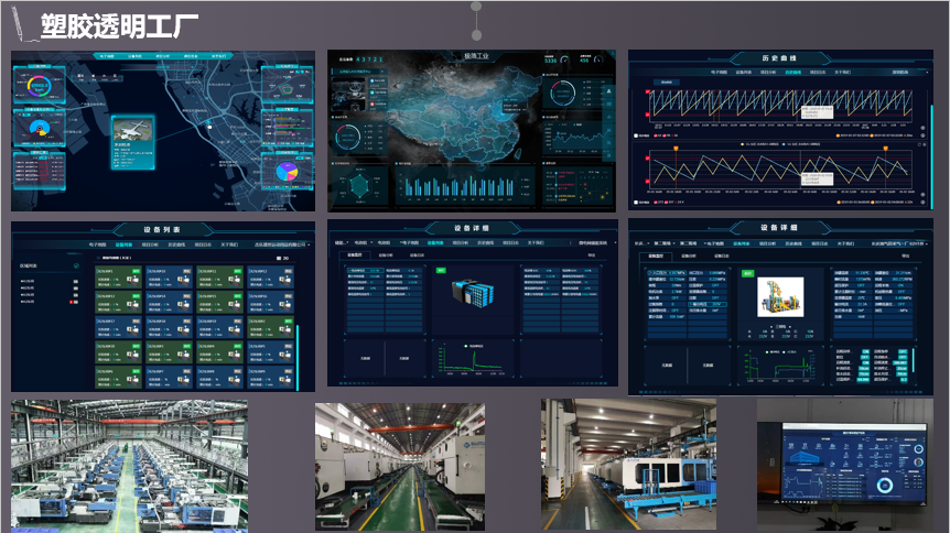 4款運營數據可視化分析報表模板上線，軟件開發團隊必備利器